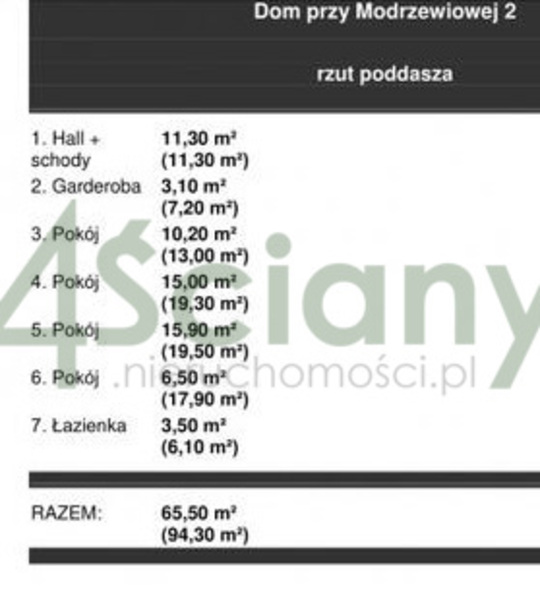 Działka 1280 m2 w ŻABIA WOLA