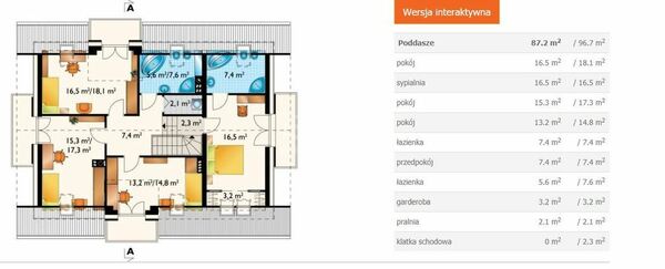 Działka 1570 m2 w KRAKÓW
