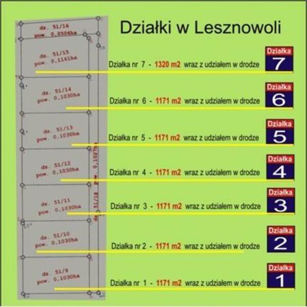 Działka 1030 m2 w piaseczyński