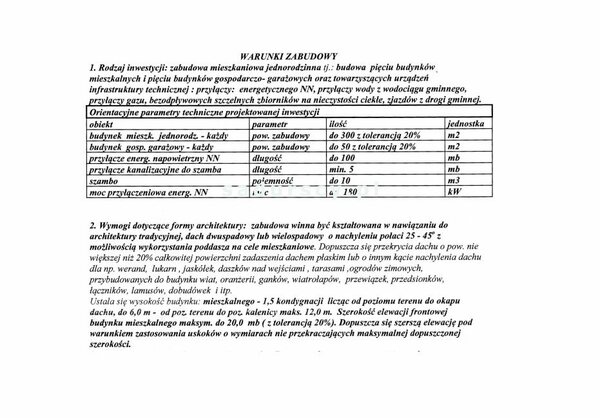 Działka 1000 m2 w Gruszów